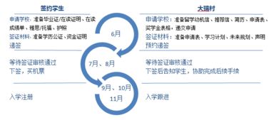 2018年秋季入學瑞士酒店管理學院 抓住機會，實現酒店管理夢想